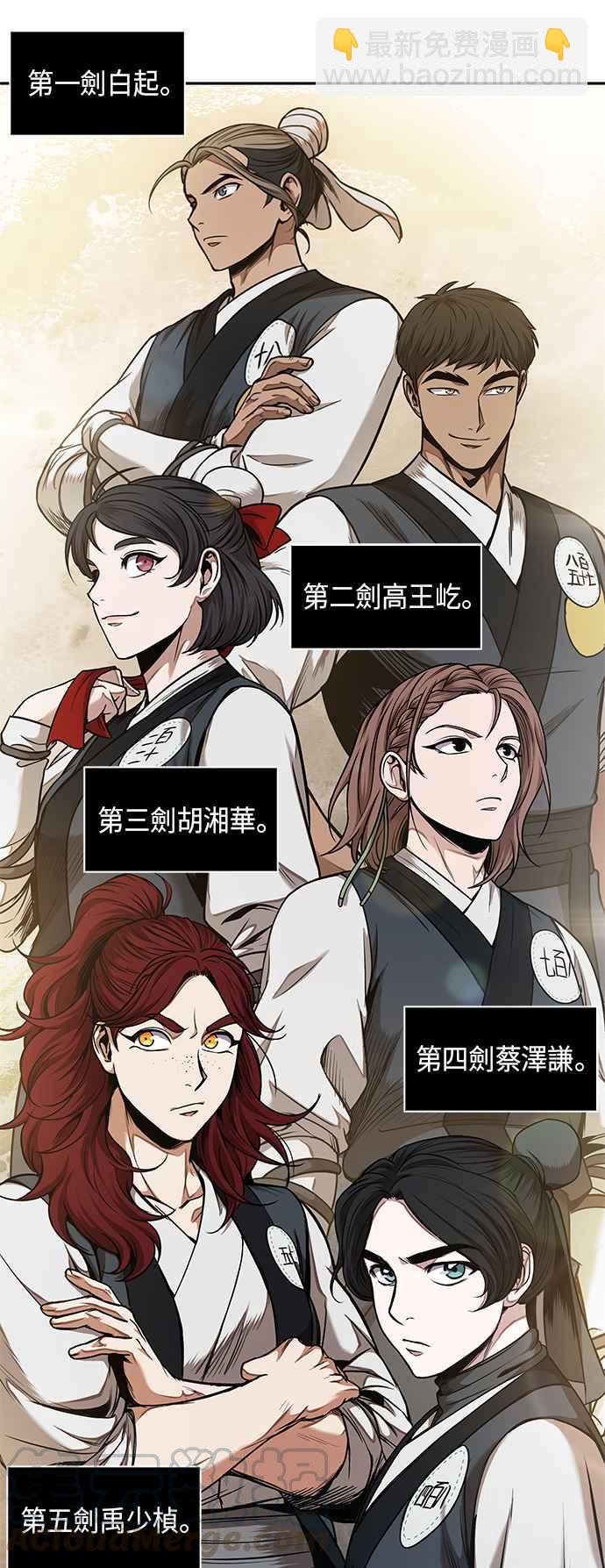 奈米魔神 - 0063. 第24章 六劍 (2)(1/2) - 3