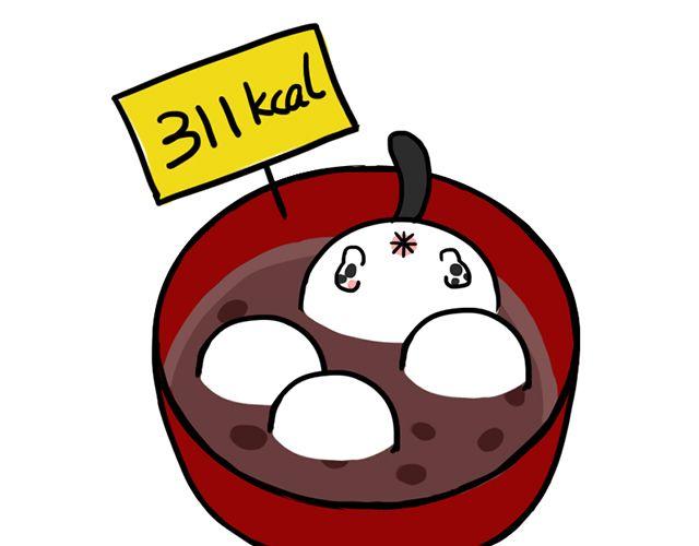 第7话 饭后加餐要积极-第7话