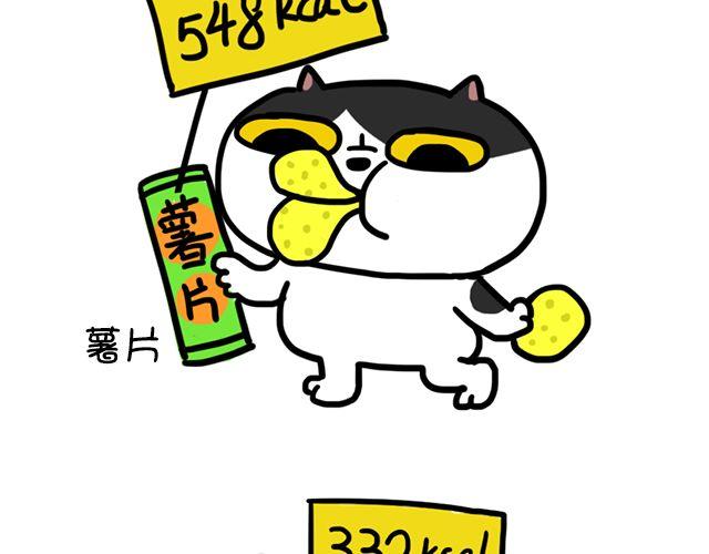 第7话 饭后加餐要积极-第7话