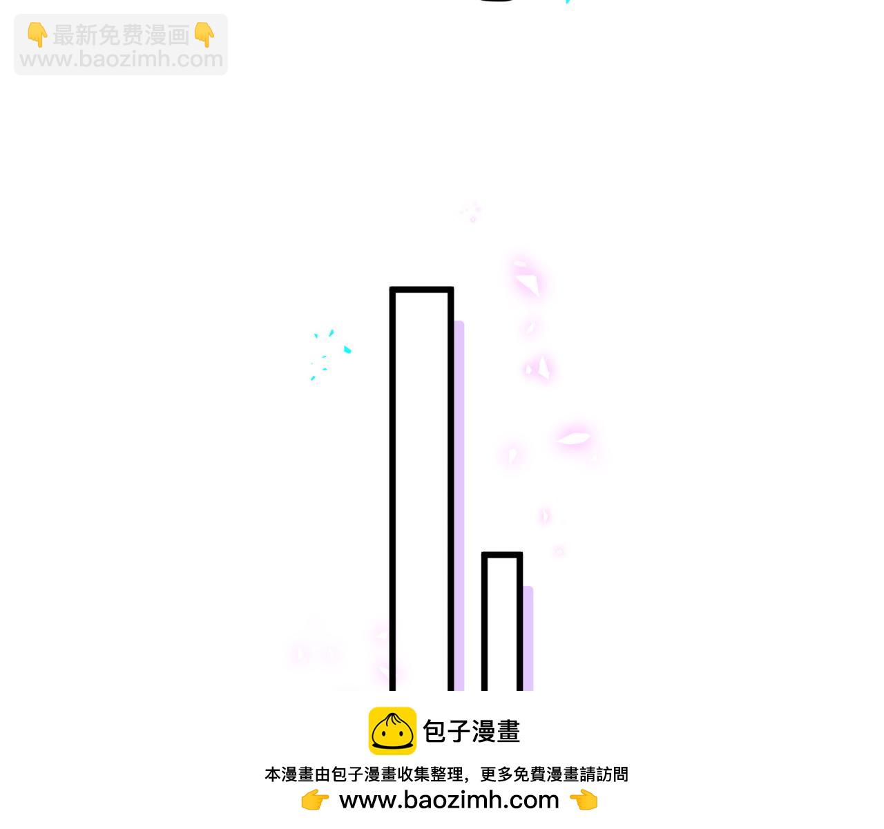 哪里来的大宝贝 - 第263话 你你你怎么进来的！？(1/3) - 2