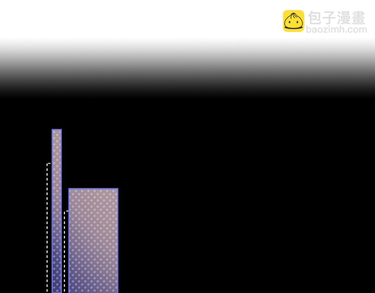 第64话 桑延的房间(1/2)-第79话