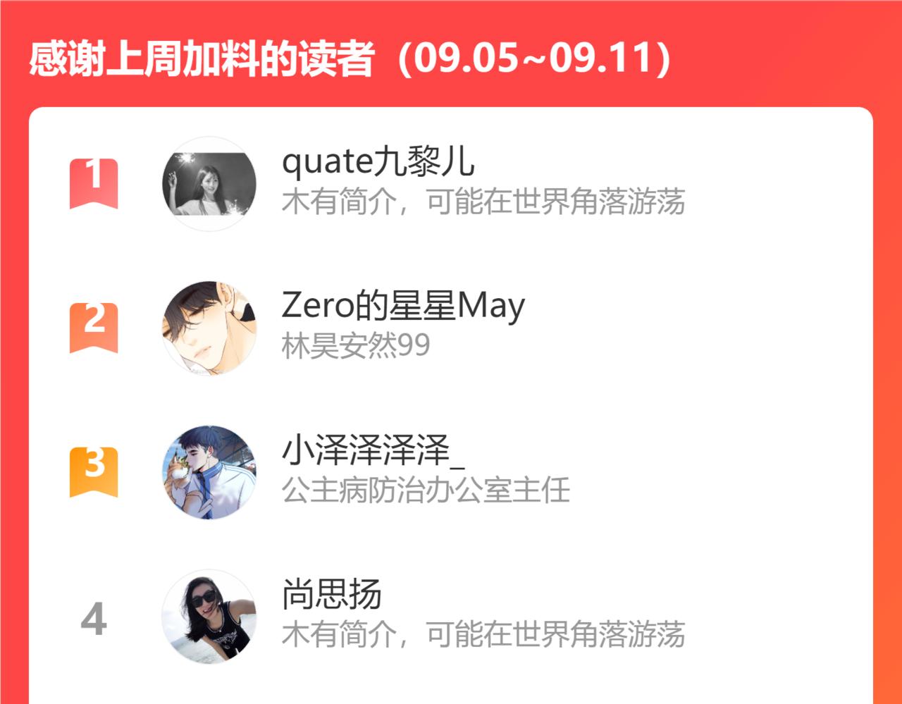 難哄（彩蛋日更中） - 第29集 除夕夜(3/3) - 2