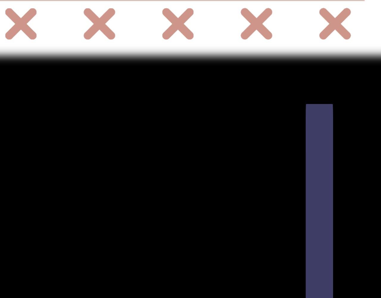 難哄（彩蛋日更中） - 第29集 除夕夜(2/3) - 7