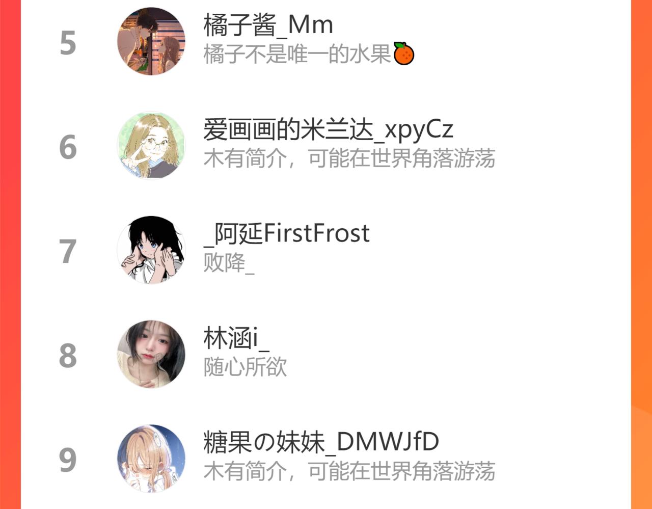 難哄（彩蛋日更中） - 第31集 妹妹(2/2) - 2