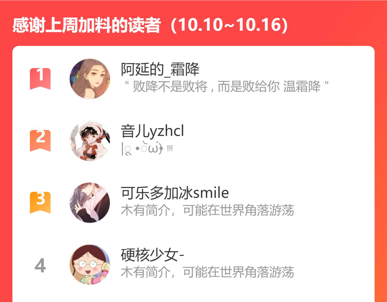 難哄（彩蛋日更中） - 第33集 早戀對象(2/2) - 3