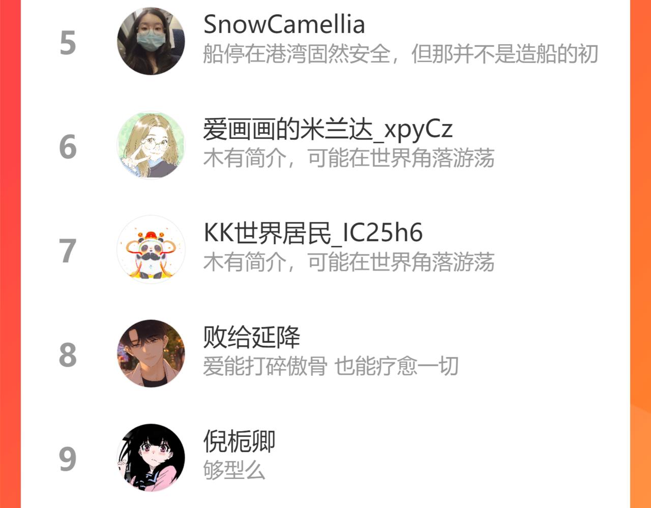難哄（彩蛋日更中） - 第33集 早戀對象(2/2) - 4