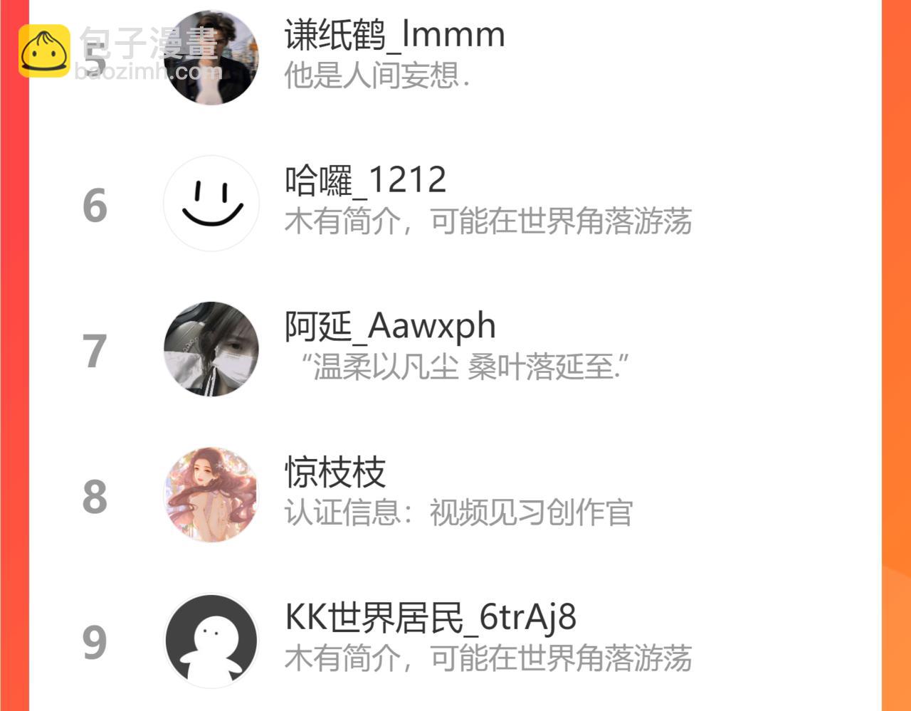 難哄（彩蛋日更中） - 第37集 她的太陽(2/2) - 4