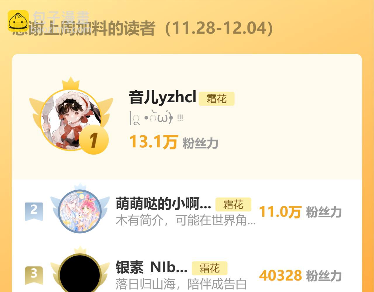 難哄（彩蛋日更中） - 第39集 一起逛超市(2/2) - 2