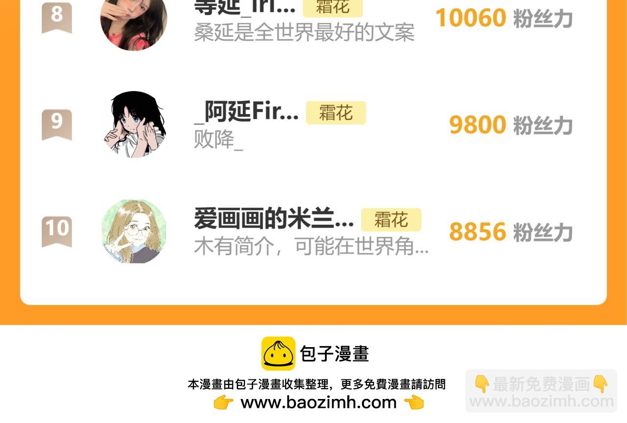 難哄（彩蛋日更中） - 第39集 一起逛超市(2/2) - 4