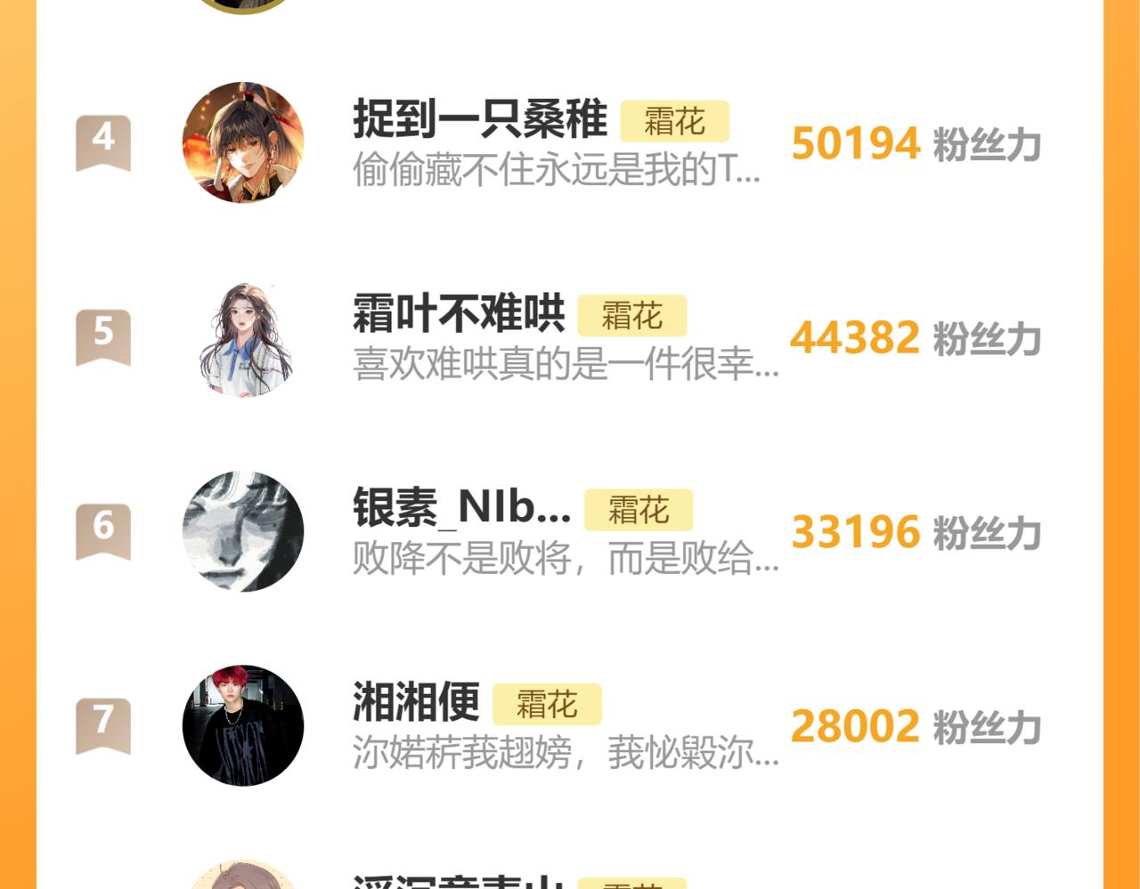 難哄（彩蛋日更中） - 第45集 親了我一下(2/2) - 7