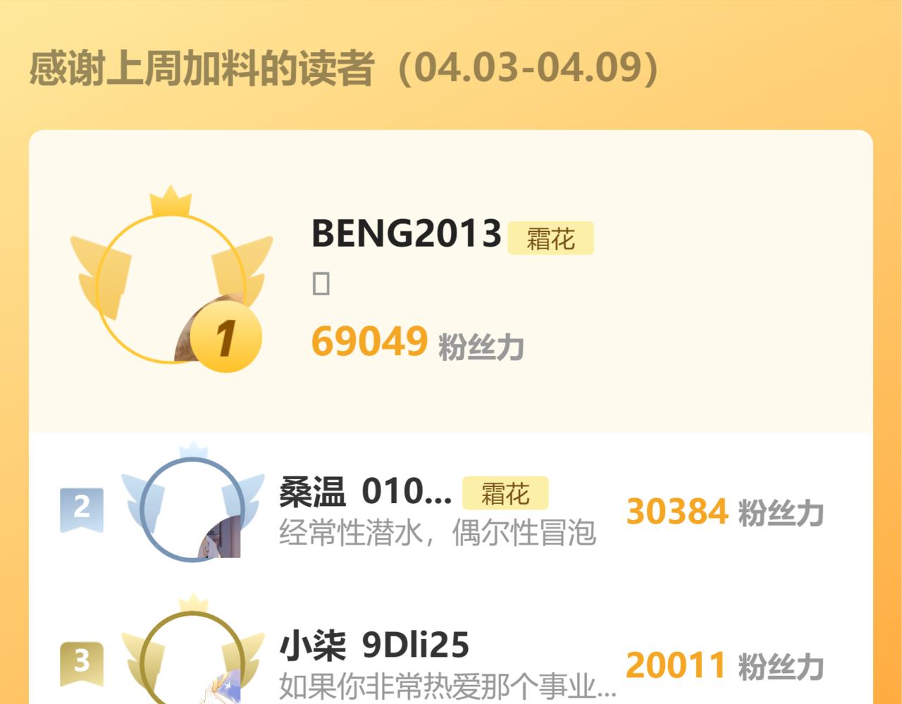 難哄（彩蛋日更中） - 第49集  更過分的事情(2/2) - 5