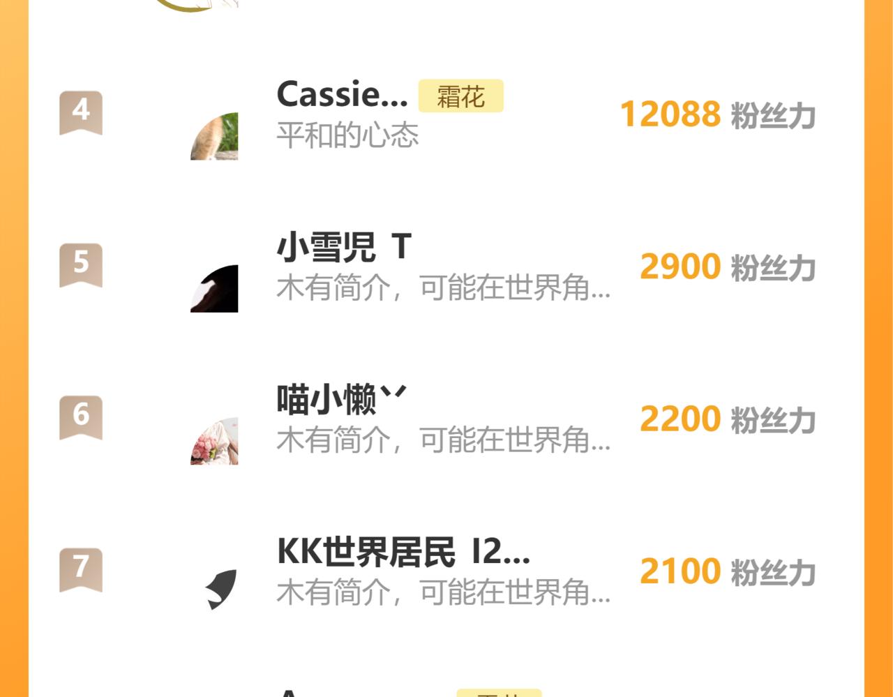 難哄（彩蛋日更中） - 第49集  更過分的事情(2/2) - 6