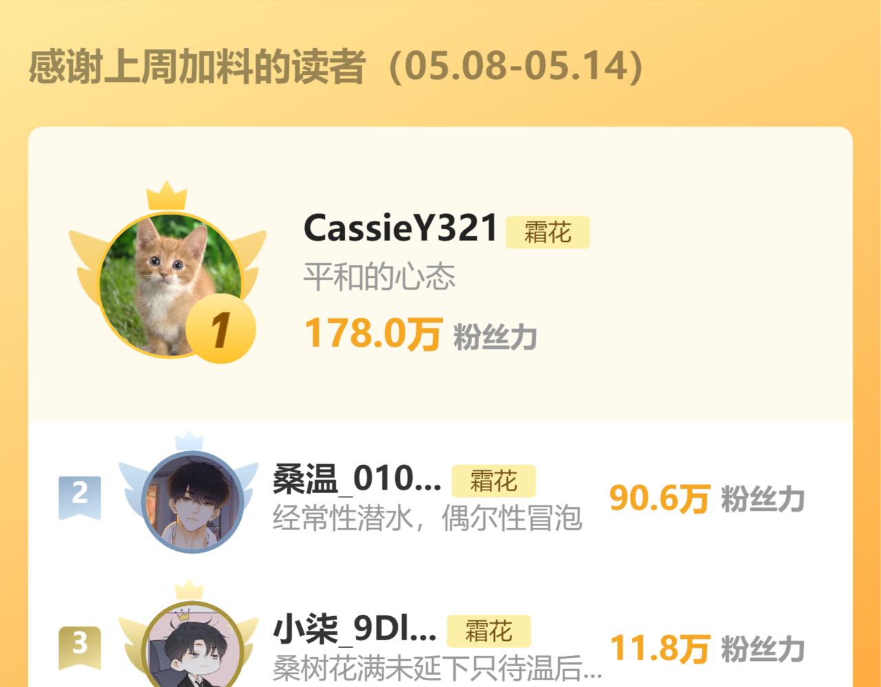 難哄（彩蛋日更中） - 第53集 喝醉的少年(2/2) - 4