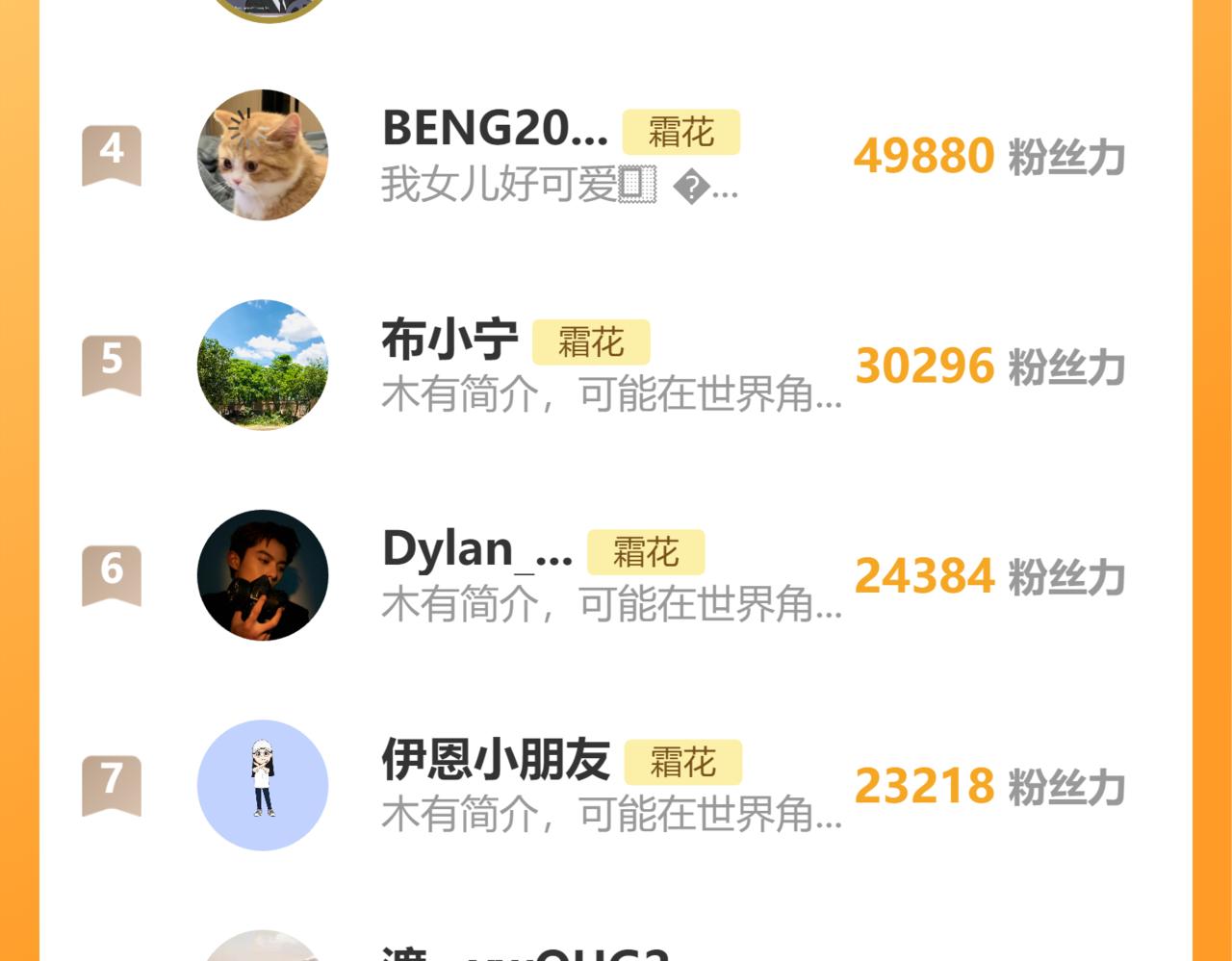 難哄（彩蛋日更中） - 第53集 喝醉的少年(2/2) - 5