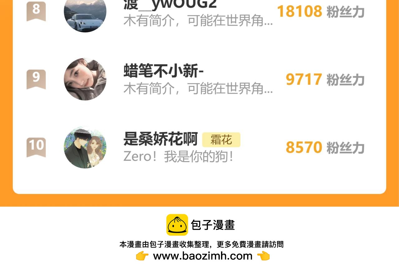 難哄（彩蛋日更中） - 第53集 喝醉的少年(2/2) - 6