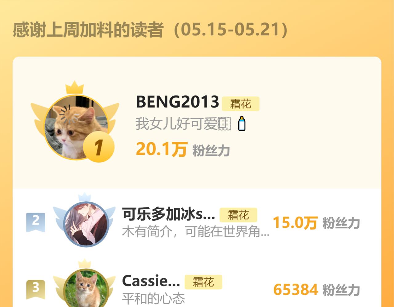 難哄（彩蛋日更中） - 第54集 攙扶(2/2) - 3