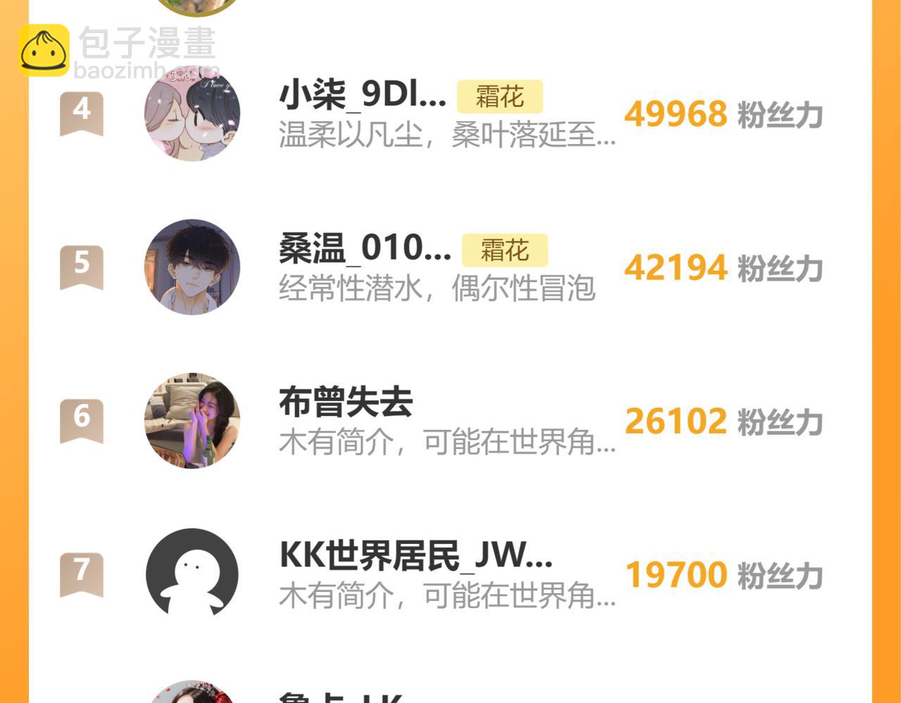 難哄（彩蛋日更中） - 第54集 攙扶(2/2) - 4
