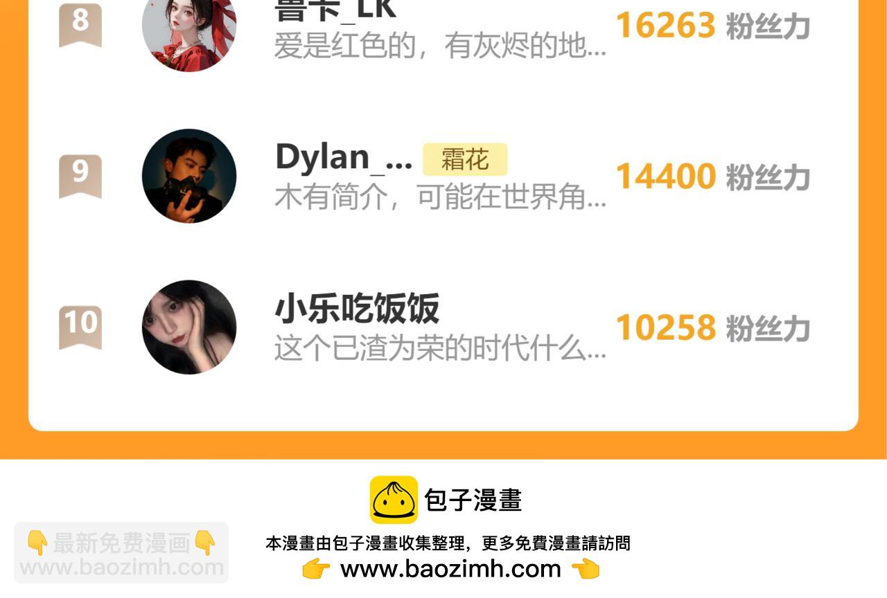 難哄（彩蛋日更中） - 第54集 攙扶(2/2) - 5