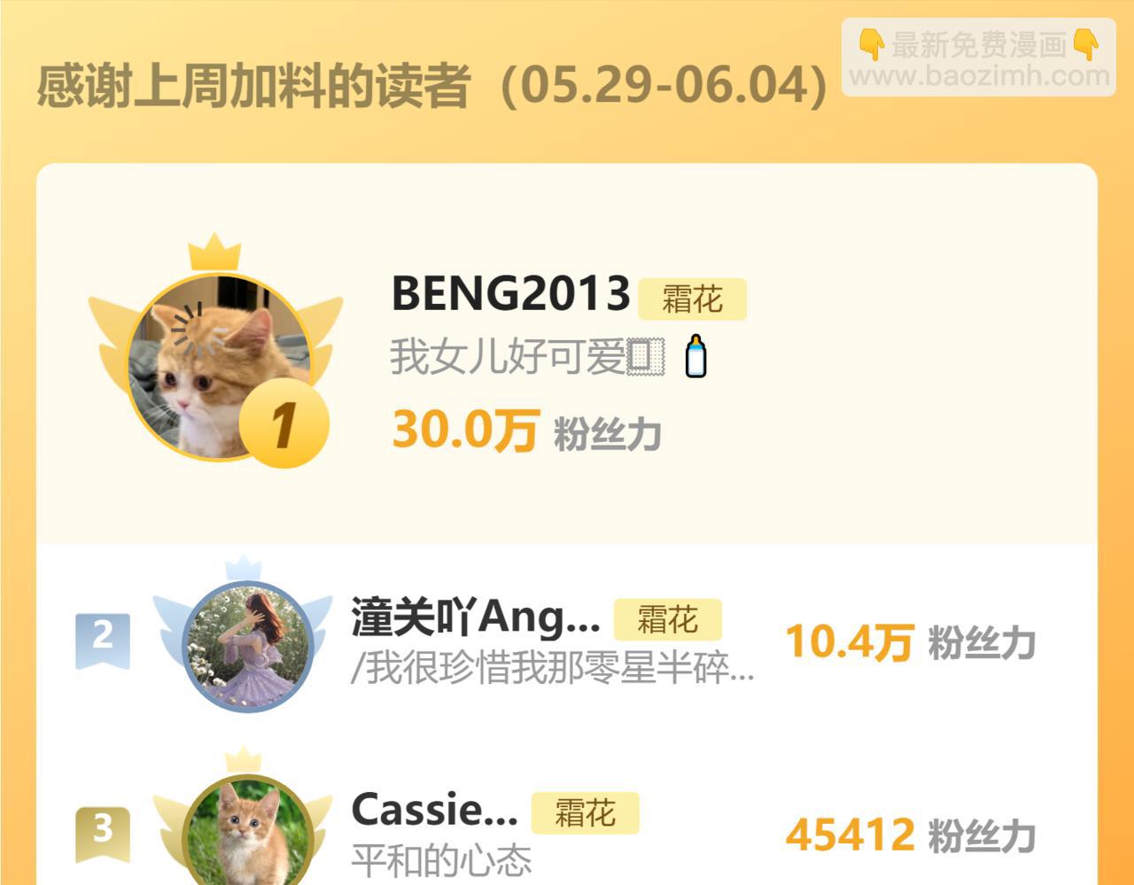 難哄（彩蛋日更中） - 第56集 蜂蜜水(2/2) - 6