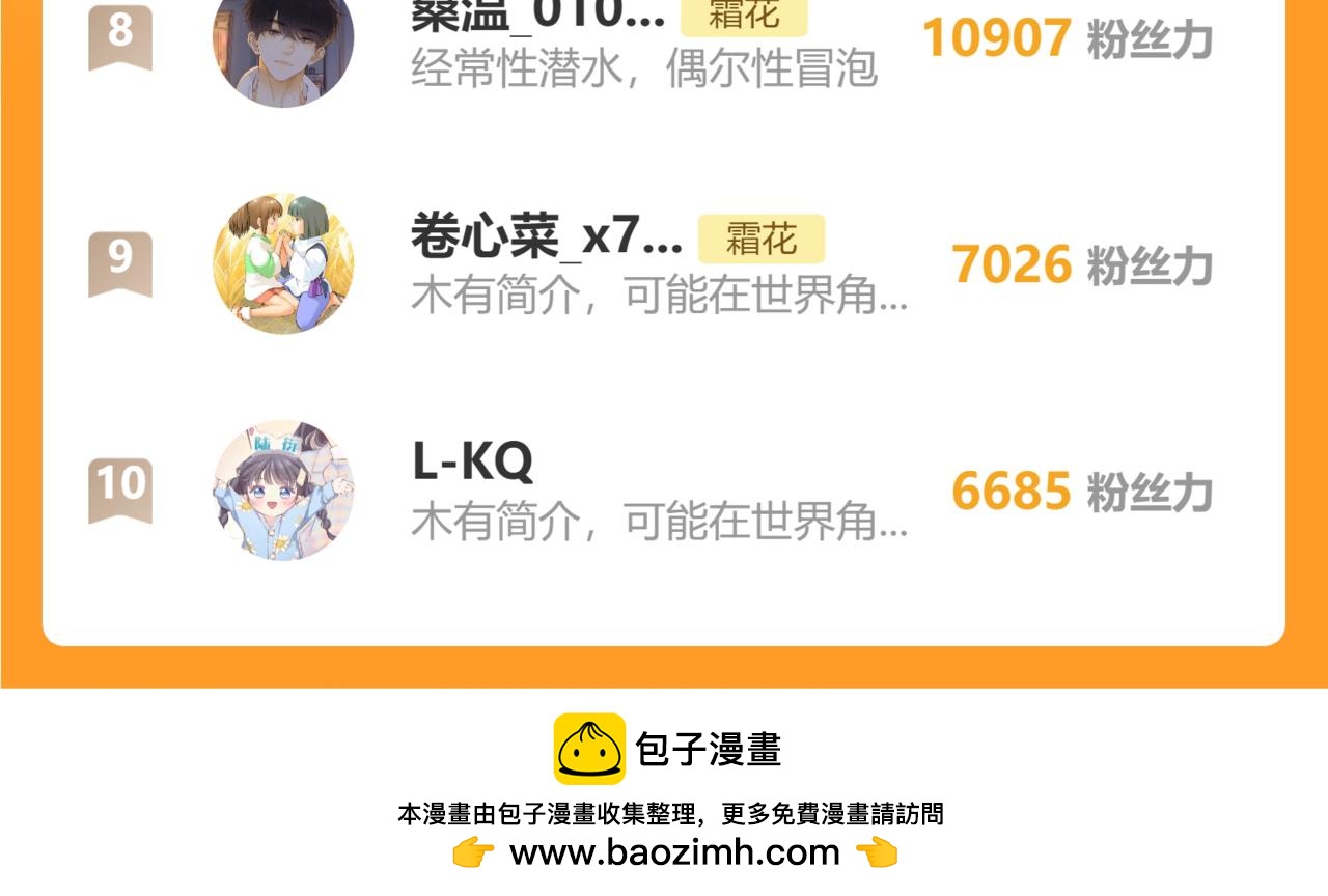 難哄（彩蛋日更中） - 第56集 蜂蜜水(2/2) - 1