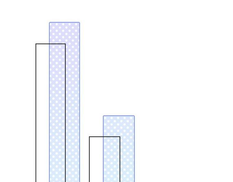 第8话 两台一起做(1/2)-第9话