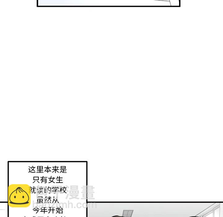 男神進行時 - 1(2/3) - 1