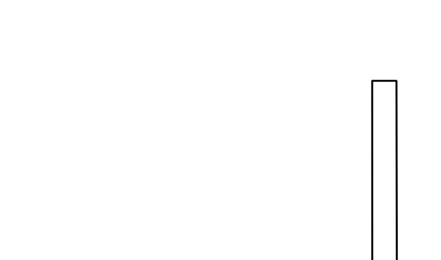 第136话 受到威胁(1/2)-第133话