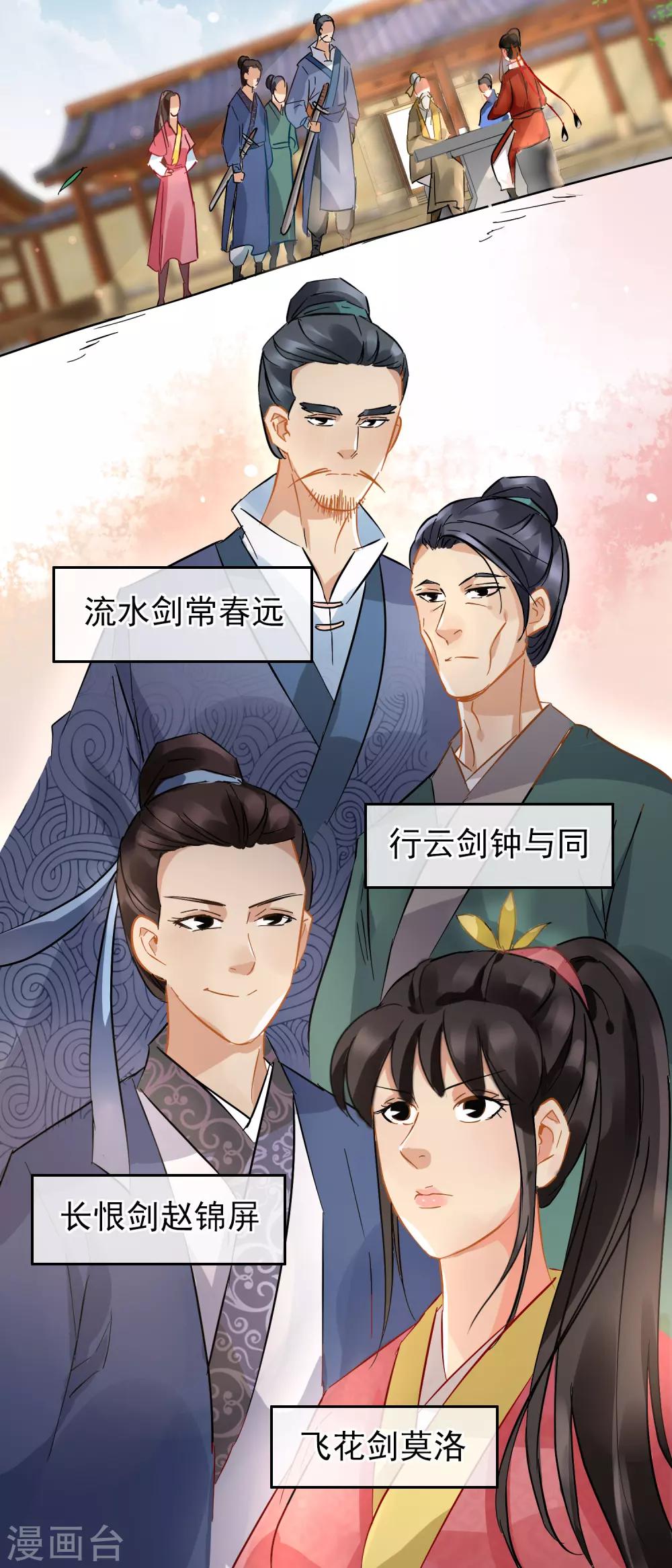 第77话 起威四剑-第79话