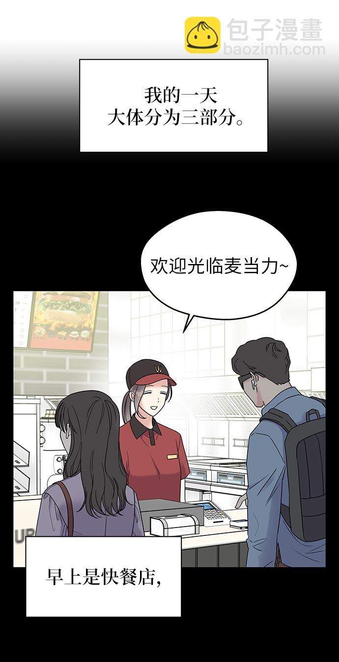 男星乖乖聽我話 - 第1話(1/3) - 2