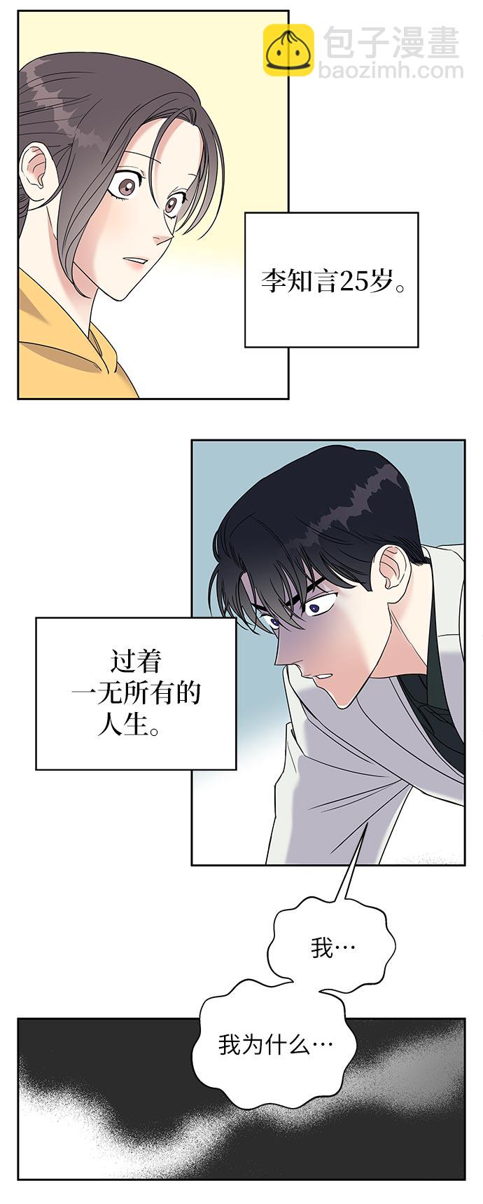 男星乖乖聽我話 - 第1話(3/3) - 4