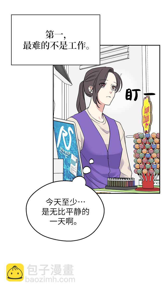 男星乖乖聽我話 - 第1話(1/3) - 8