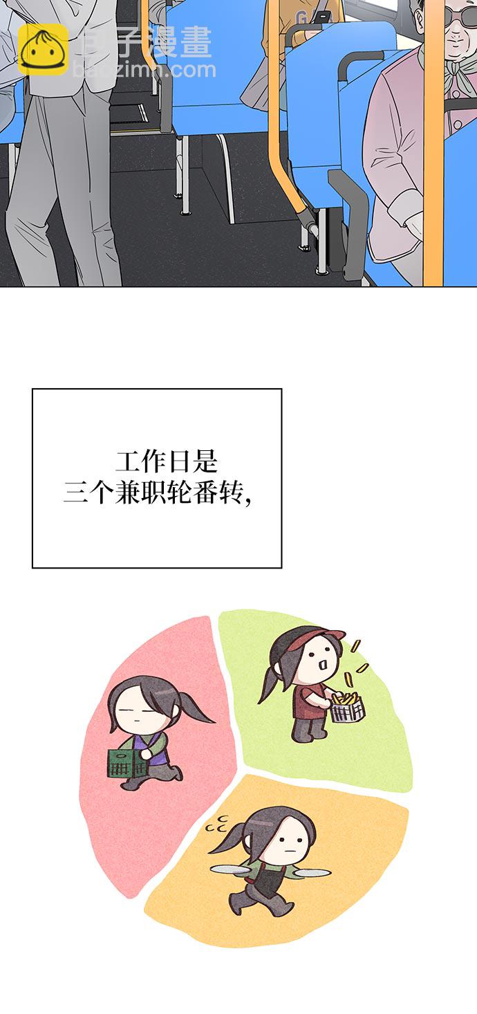 男星乖乖聽我話 - 第1話(1/3) - 6