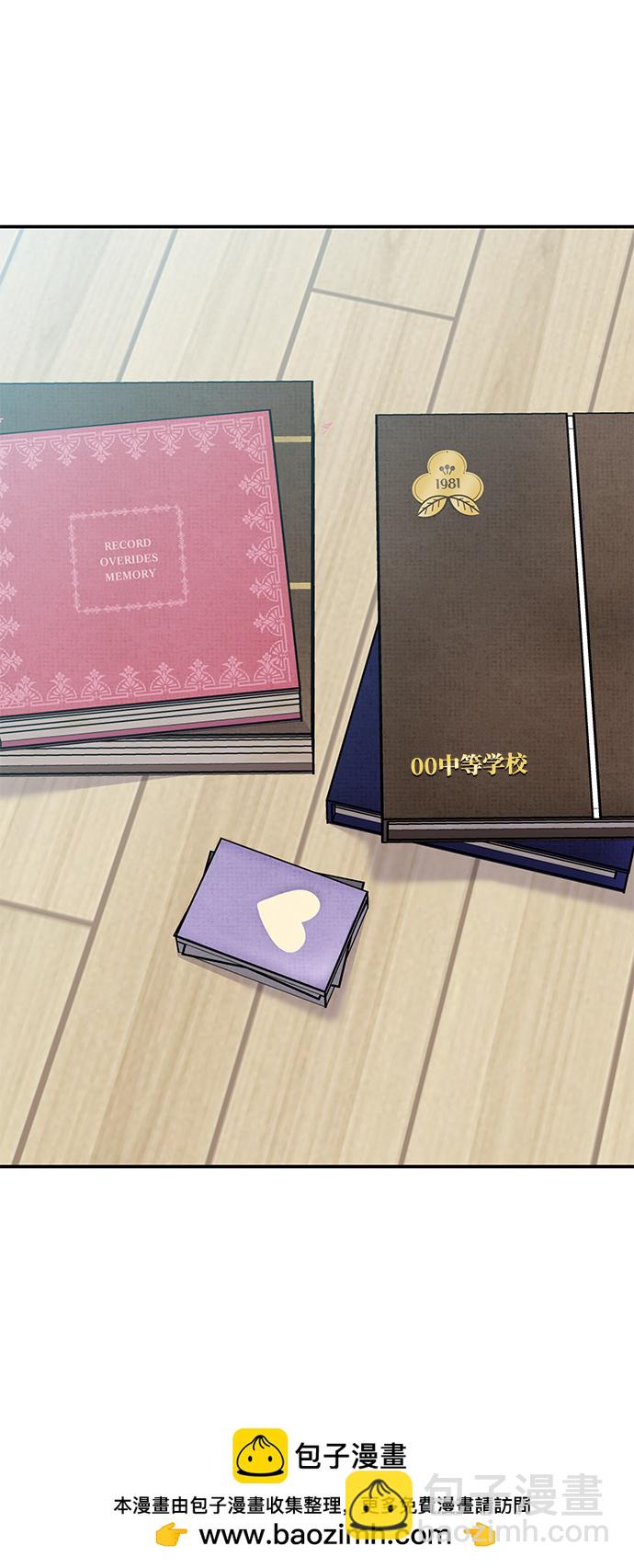 男星乖乖聽我話 - 第103話(1/2) - 2