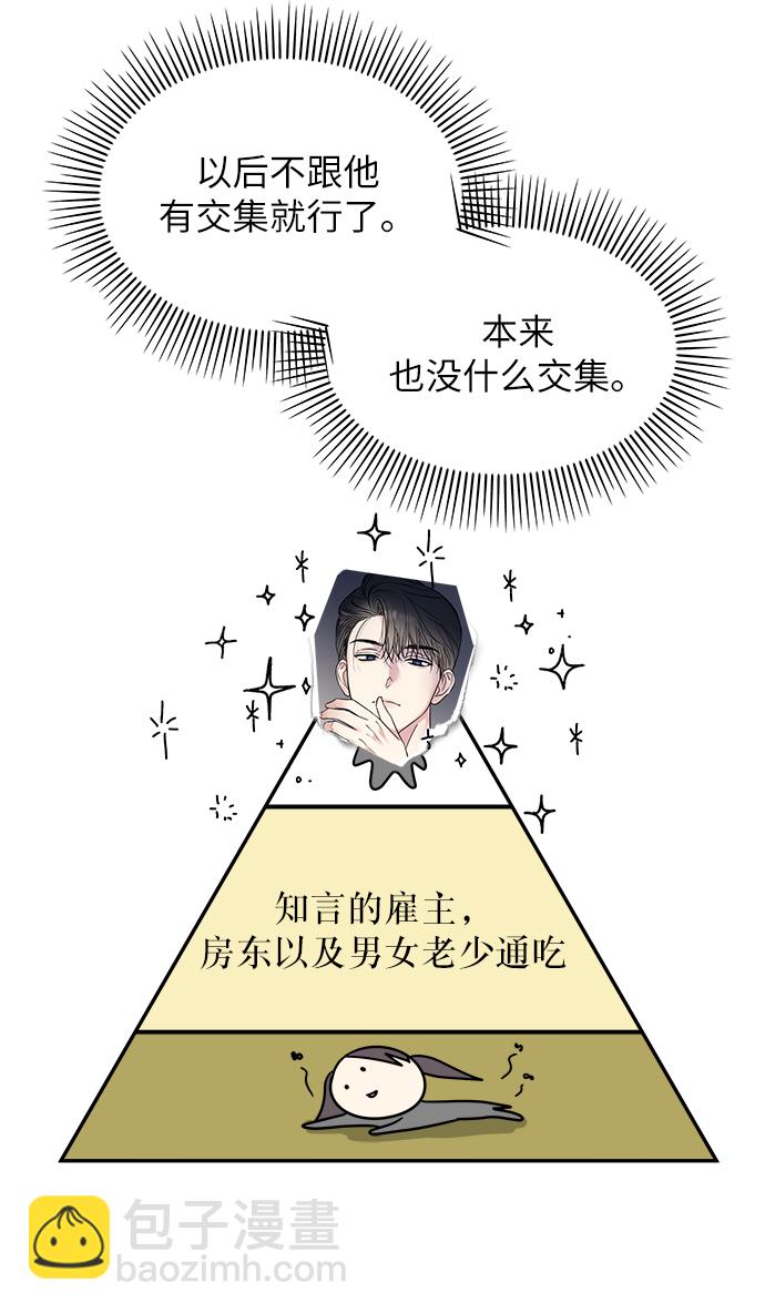 男星乖乖聽我話 - 第5話(1/2) - 7