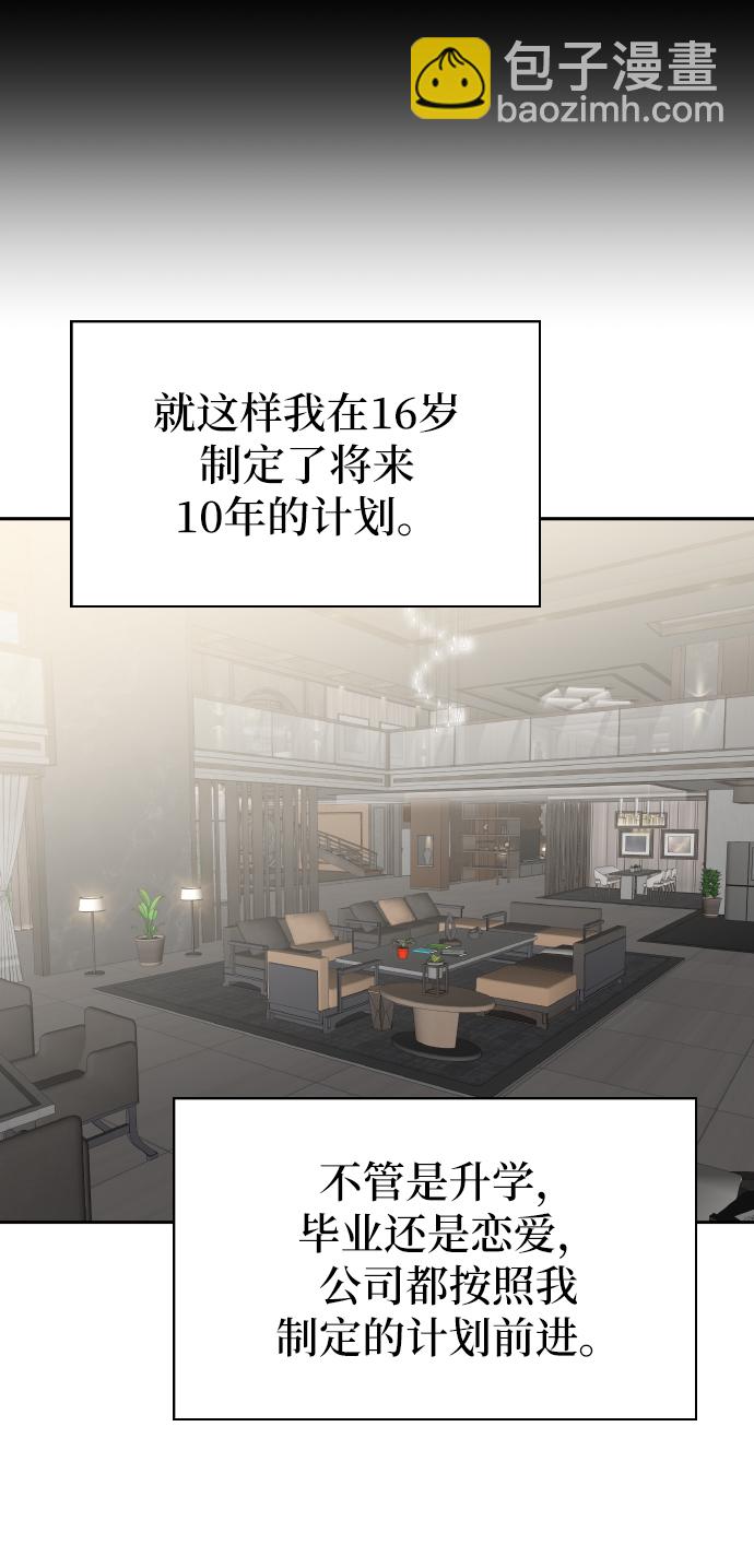 男星乖乖聽我話 - 第47話(1/2) - 8