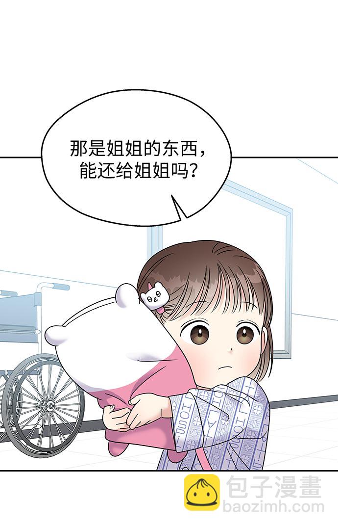 男星乖乖聽我話 - 第7話(2/2) - 2