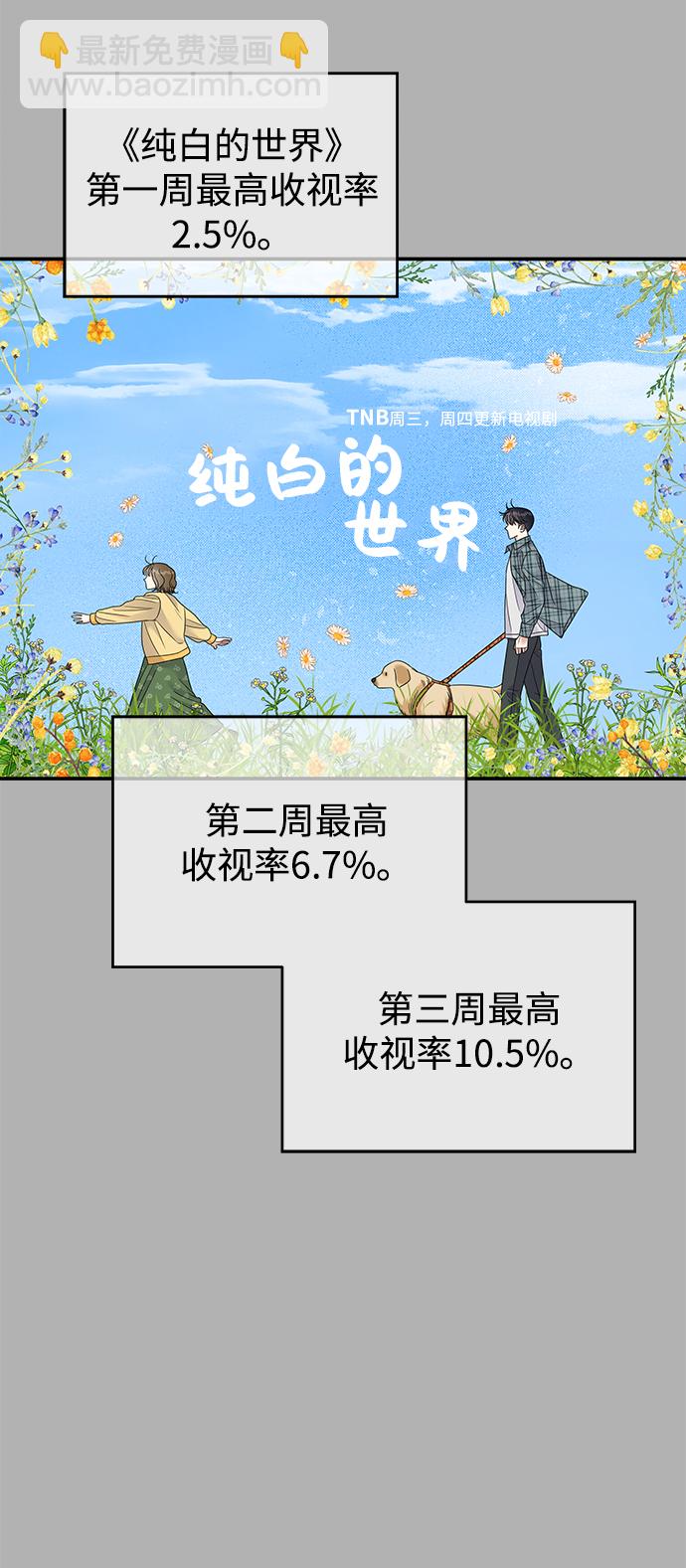 男星乖乖聽我話 - 第93話(2/2) - 3