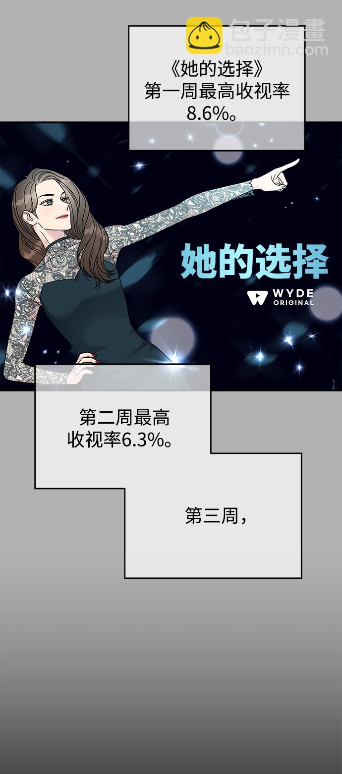 男星乖乖聽我話 - 第93話(2/2) - 4