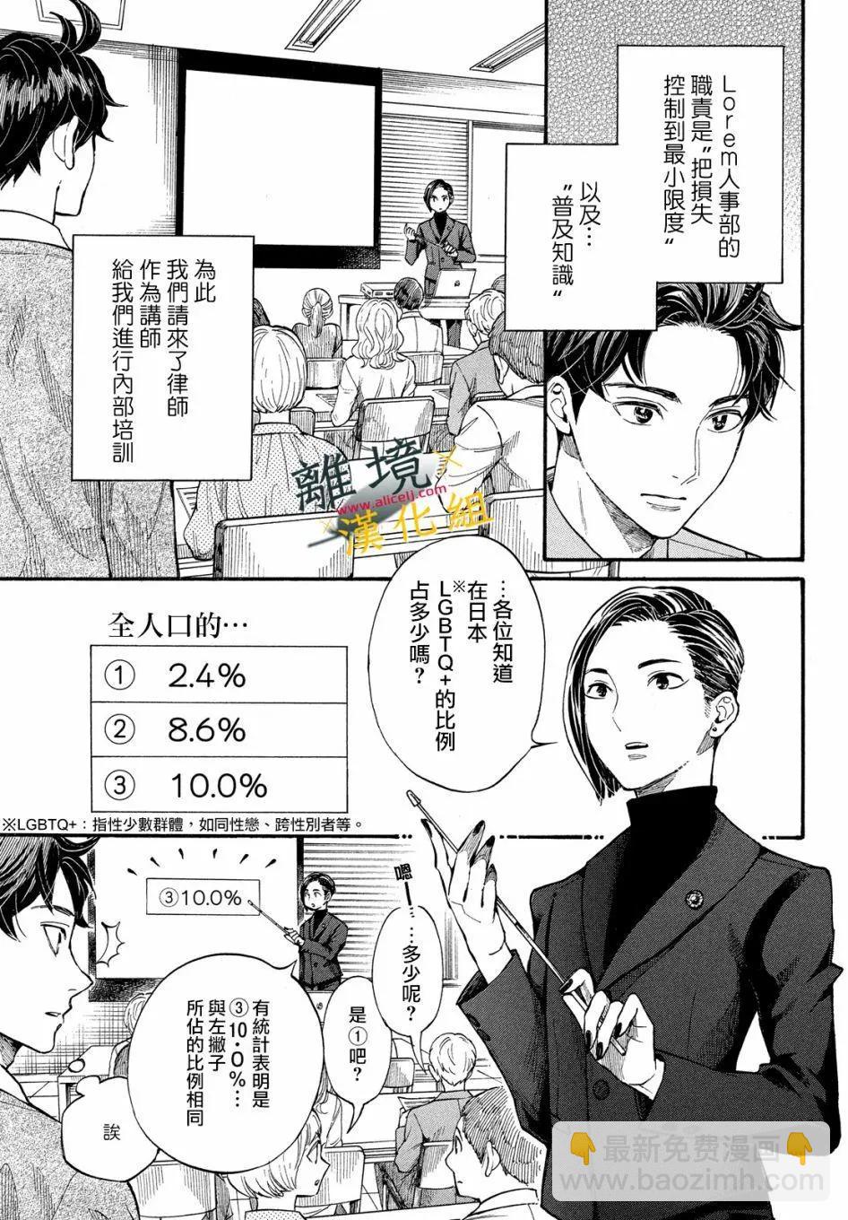 難以應付的人事部黑烏鴉 - 第13話 - 7