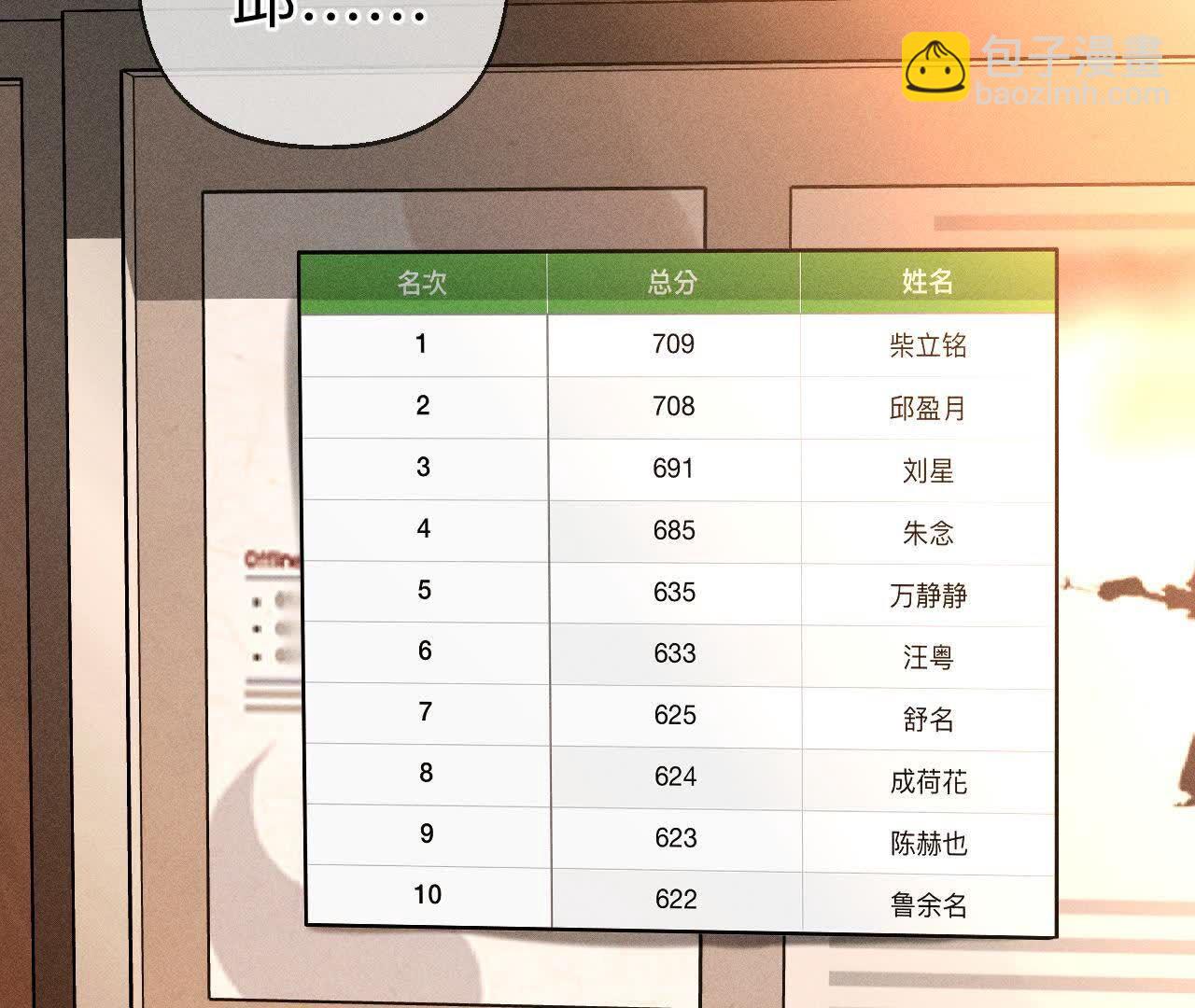 男友半糖半鹽 - 我們不是來抓姦的！(3/3) - 5