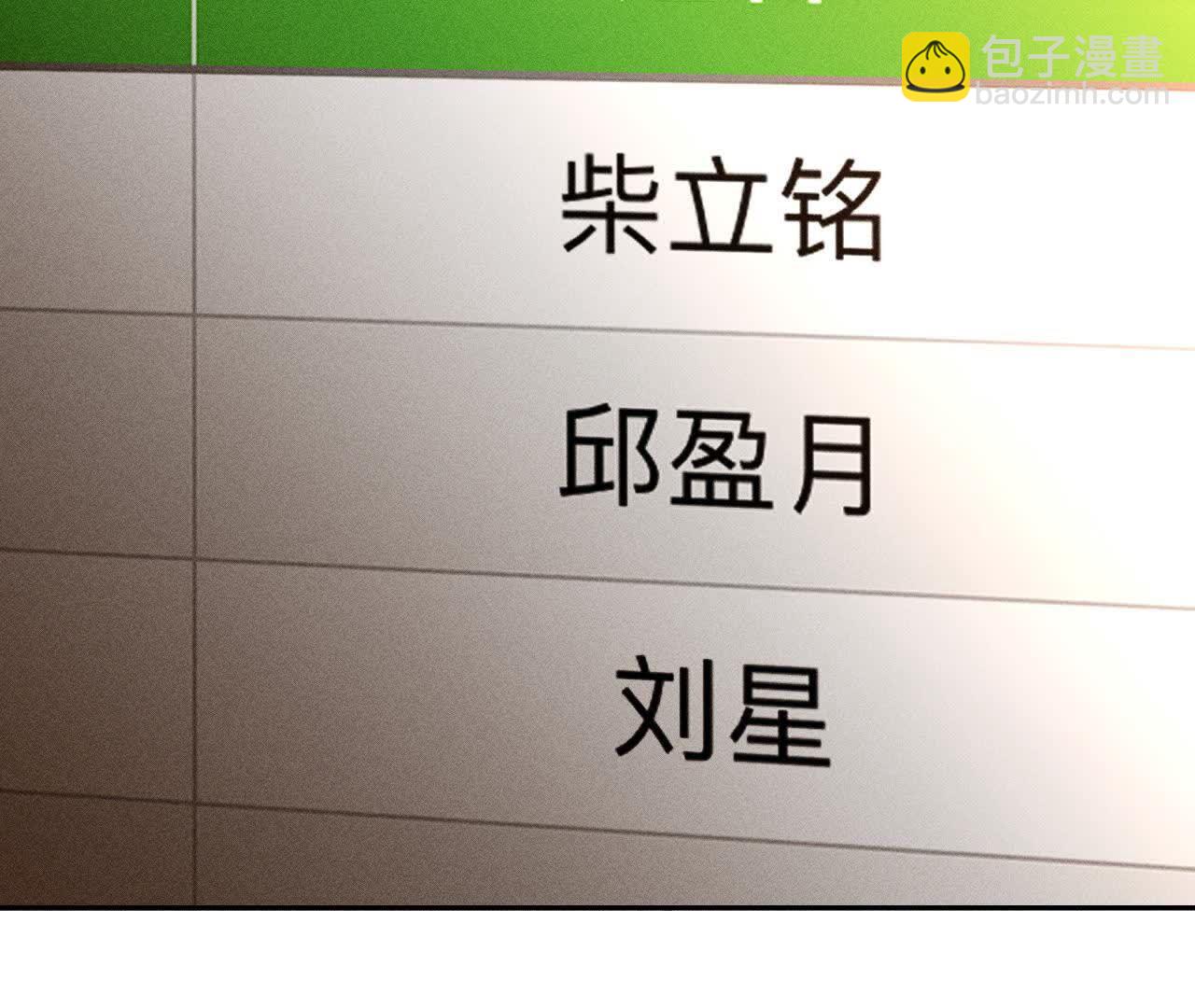 男友半糖半鹽 - 我們不是來抓姦的！(3/3) - 7