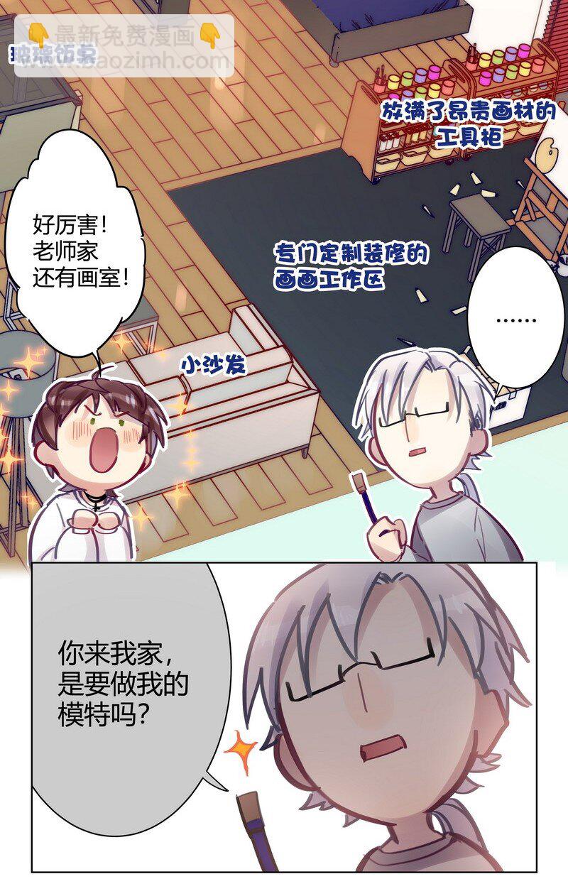 男友總在修羅場 - 番外 大家的房間 - 1