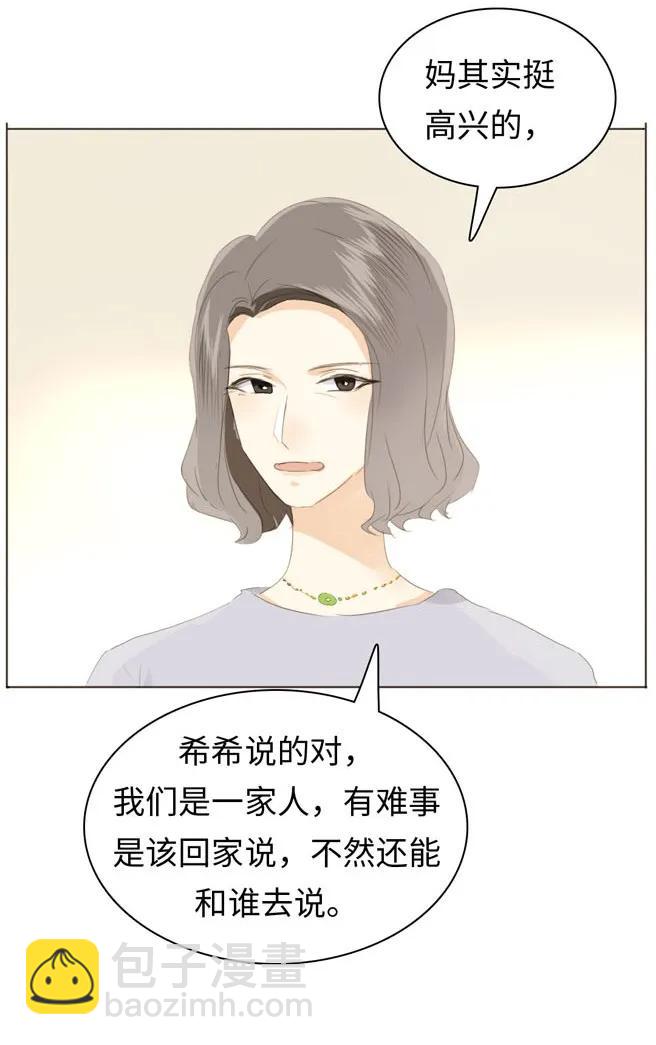 131 后盾-第131话