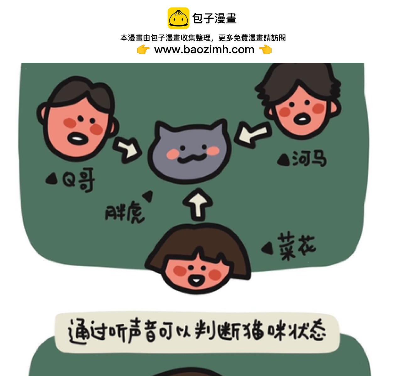 我家胖虎之听声辨态-第5话