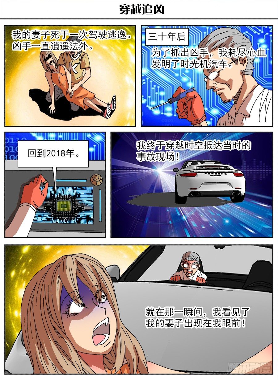 脑洞小剧场（14）-第83话