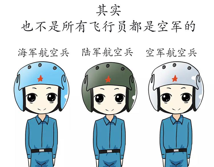 第51话 生日快乐，中国空军！-第51话