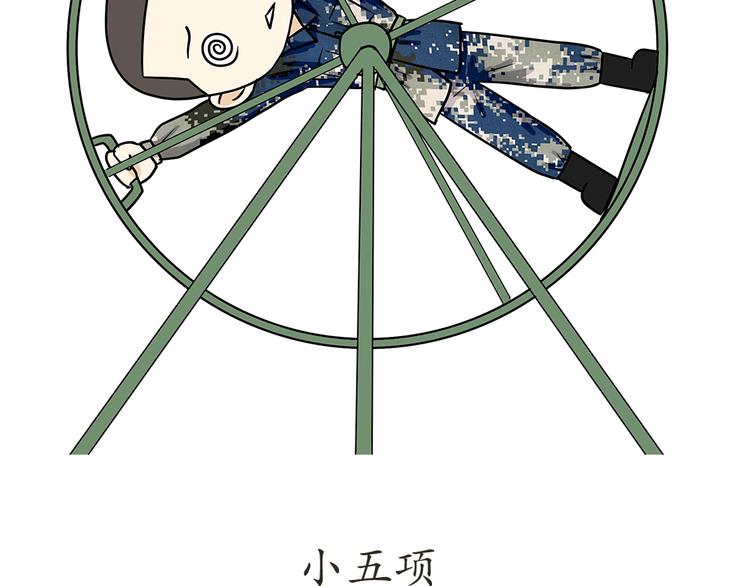 第7话 从空军飞行学员到成为空军飞行员，鬼知道我经历了什么(1/2)-第7话