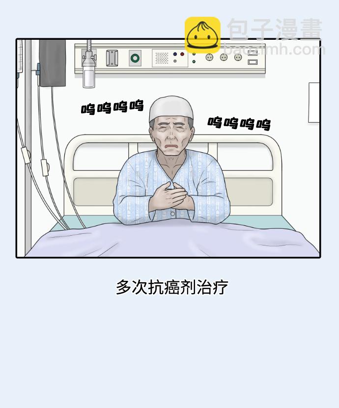 內科樸院長 - [第37話] 託福？因爲！(1/2) - 4