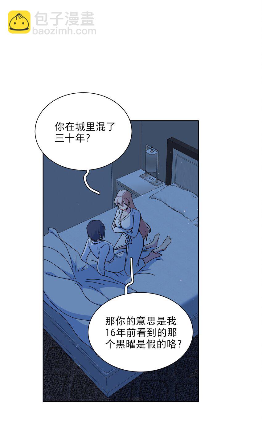 20 打工的那些年-第25话