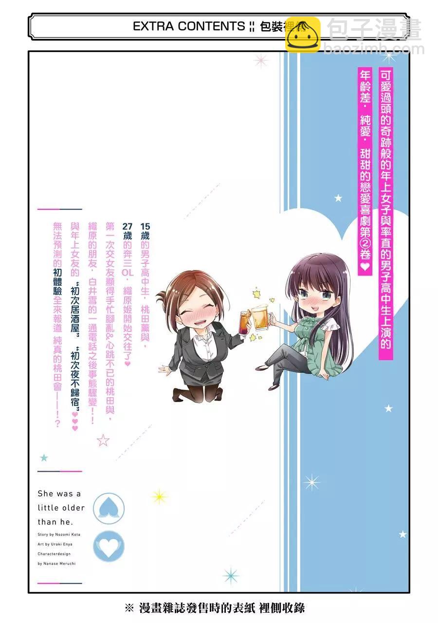 年紀稍微有些大也能當女朋友？ - 附錄01 - 1